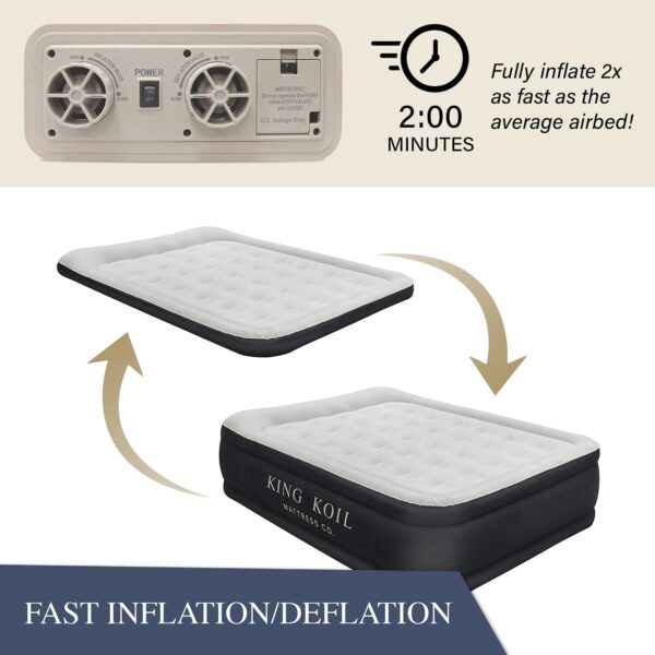 King Koil Air Mattress Queen with Built-In Pump - Image 2